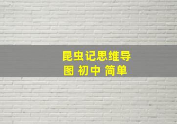 昆虫记思维导图 初中 简单